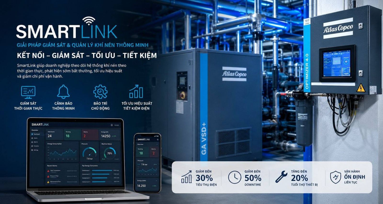 SmartLink quản lý hệ thống khí nén atlas copco